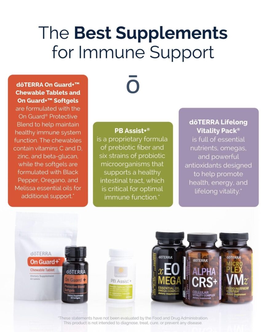 Doterra immune support supplements.JPG_1699861025